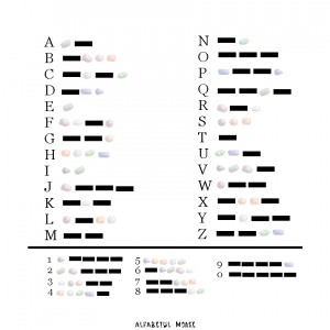 morse