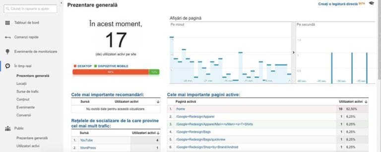 google analytics