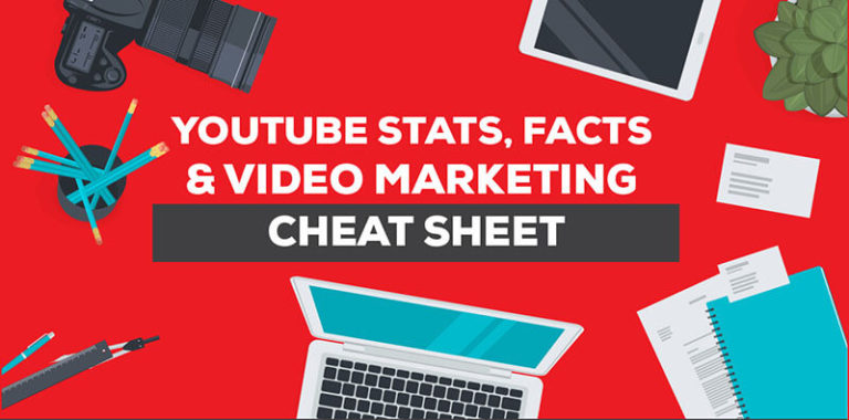 sfaturi continut youtube - infografic