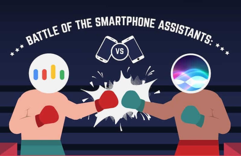 Cine câștigă bătălia dintre Siri și Google Assistant [infografic] 5 | Cristian Florea
