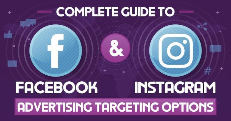 Toate opțiunile din Facebook și Instagram Ads într-un singur infografic 12 | Cristian Florea