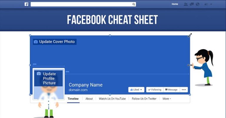 Dimensiunile recomandate pentru imaginile pe care le urci pe Facebook